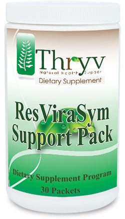 ResViraSym Support Pack